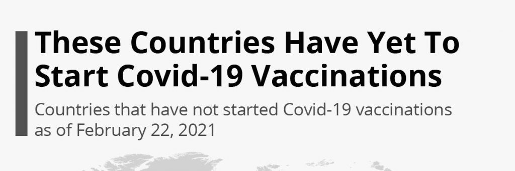 Countries that haven't started taking vaccines yet.