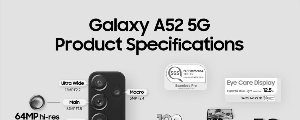 Galaxy A525G Official Specifications