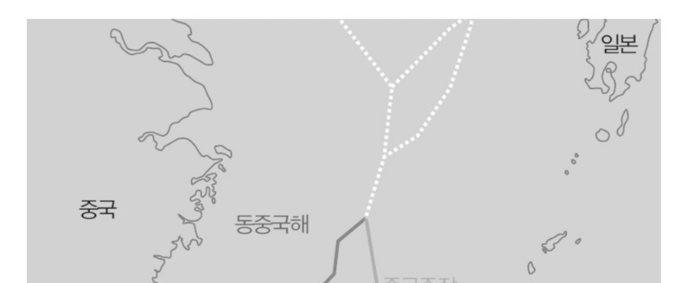 South Korea, China and Russia vs. Why the Territorial Dispute Summary