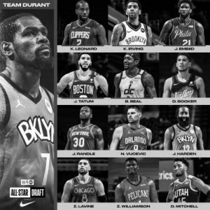 NBA All-Star Draft