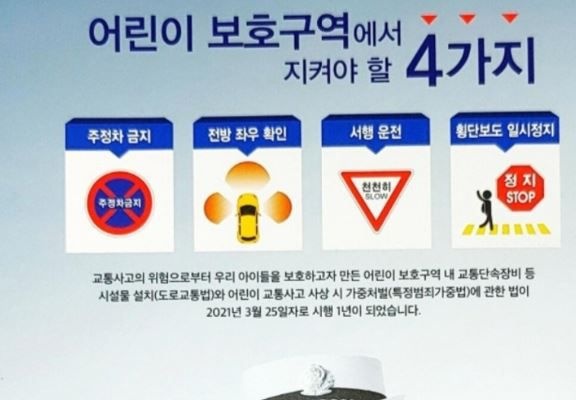 Poster of the Korea Highway Traffic Authority, a model of China's public security.