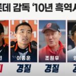 Lotte Giants manager's