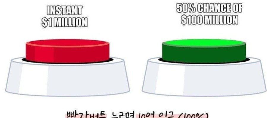 The green button that most Koreans choose.jpg