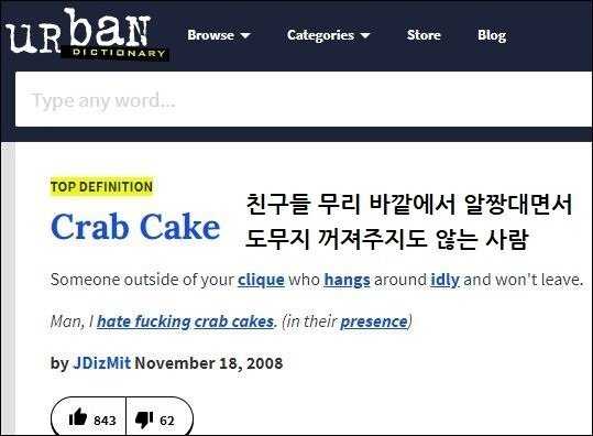 The actual meaning of a crab cake.