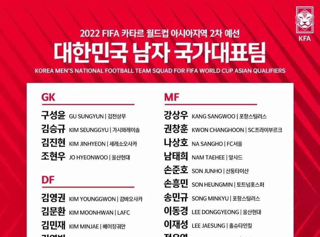 South Korea's national football team announced its entry for the 2nd World Cup qualification round