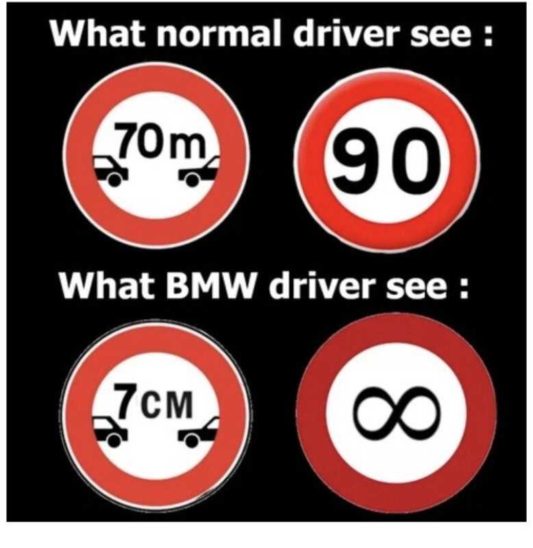 BMW perceptions of Westerners.