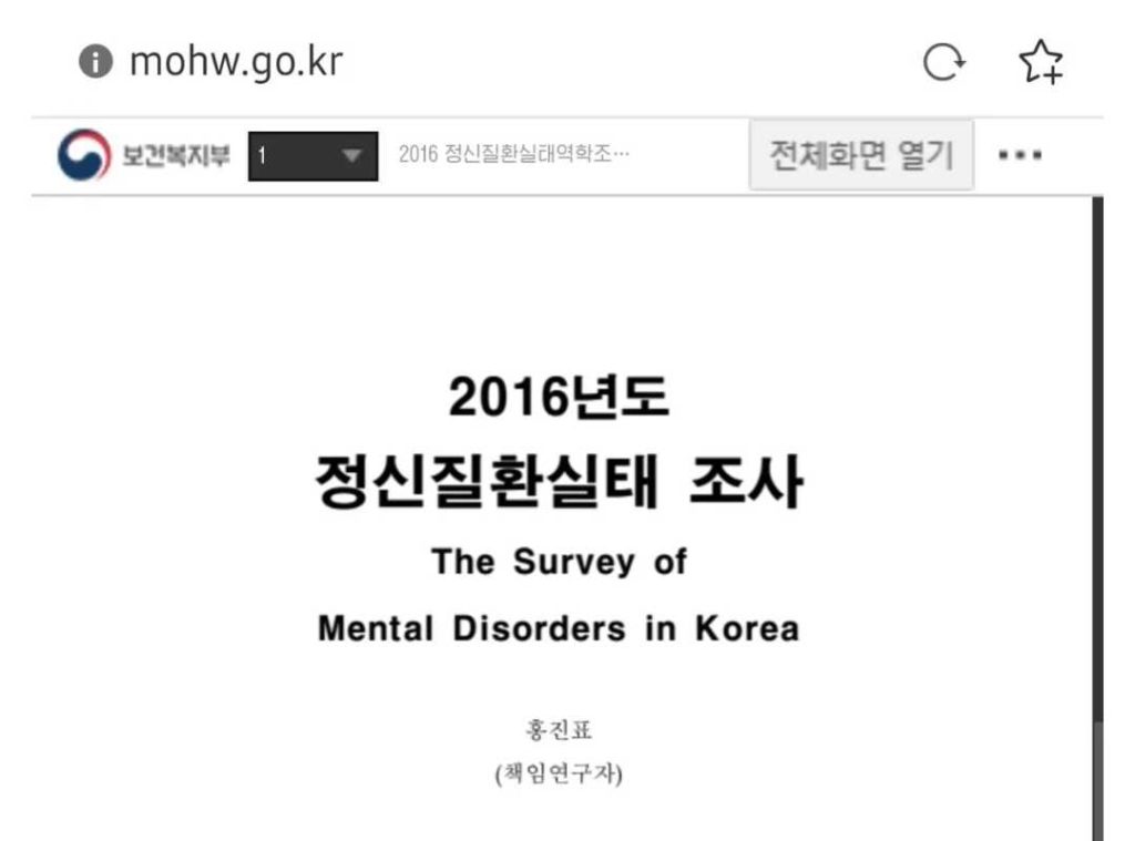 2016 Mental Illness Survey.
