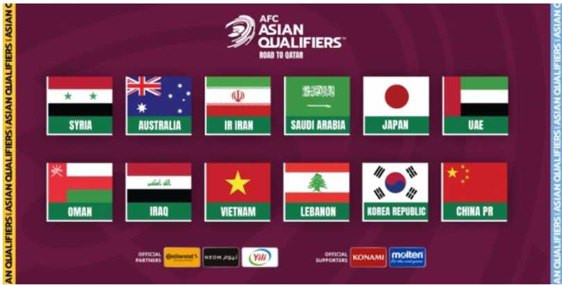 It's not easy to win tickets to the World Cup, now that we've gathered the Asian finalists.Shaking
