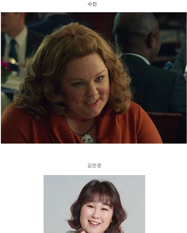 "Spy" Korean virtual cast