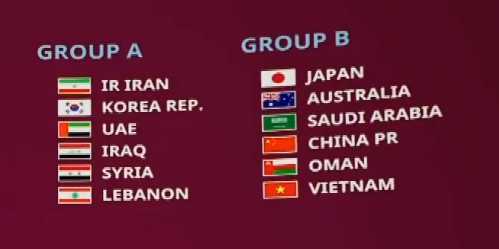 The World Cup Final Qualifying Group Presentation has been completed!!
