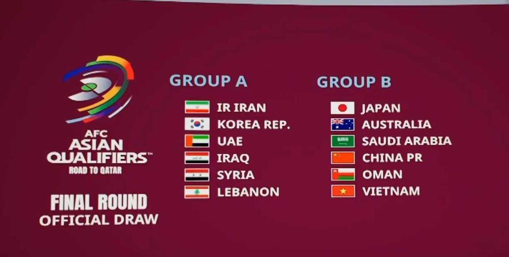 Qatar World Cup qualifiers to be organized.