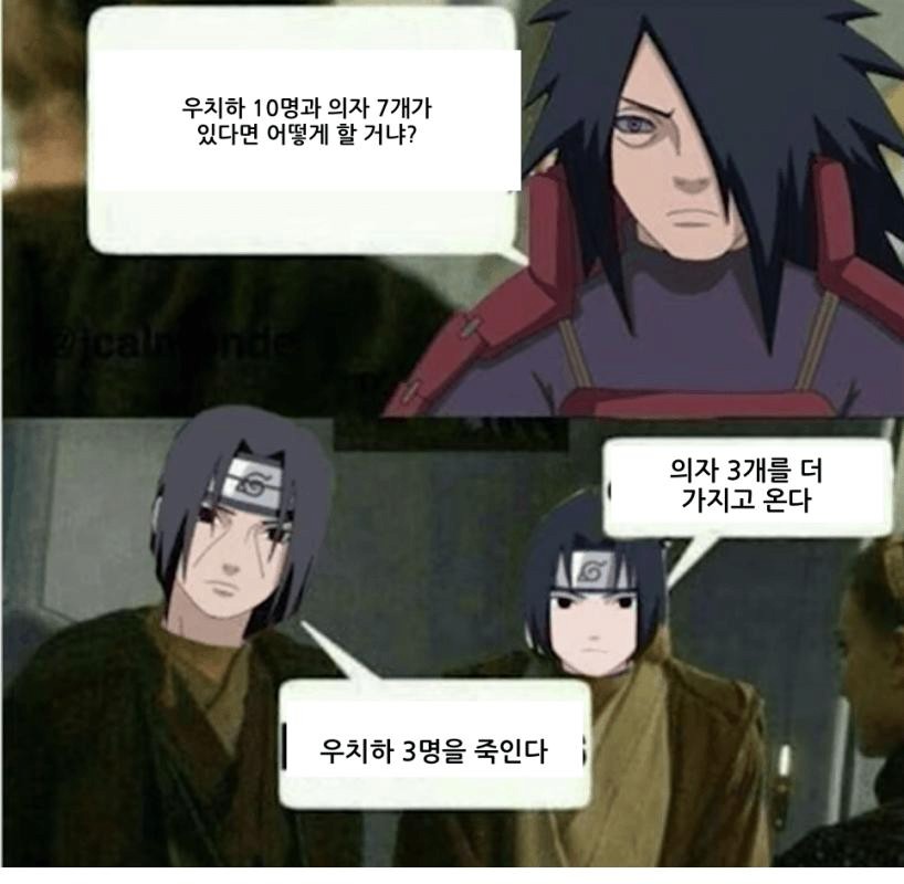 Naruto Western Meme