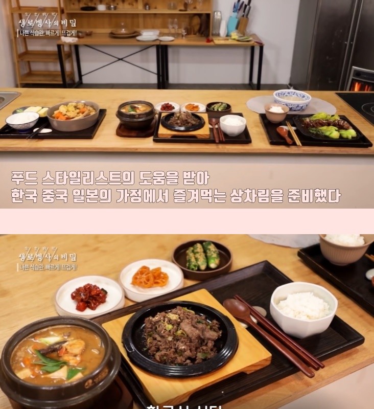 Characteristics of Korean, Chinese, and Japanese eating habits.jpg