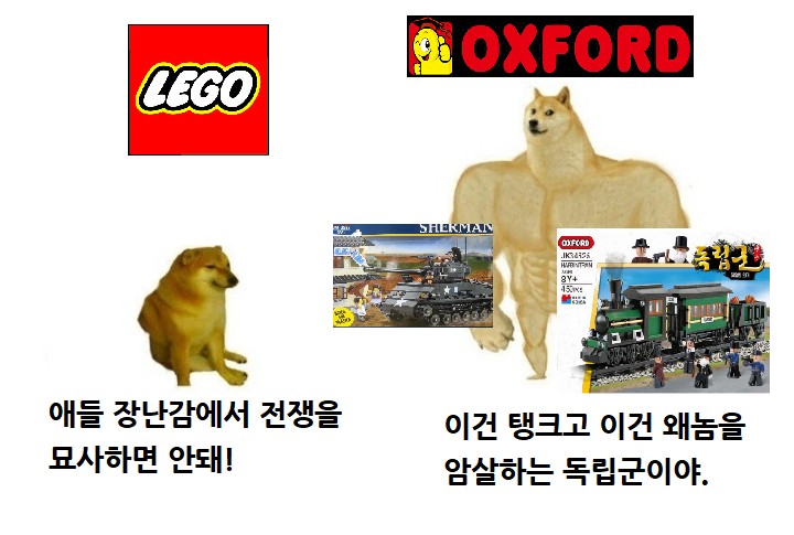 The difference between Lego and Oxford.jpg