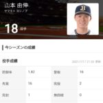 Japan's starting pitcher against Korea and Japan on the 4th.gif