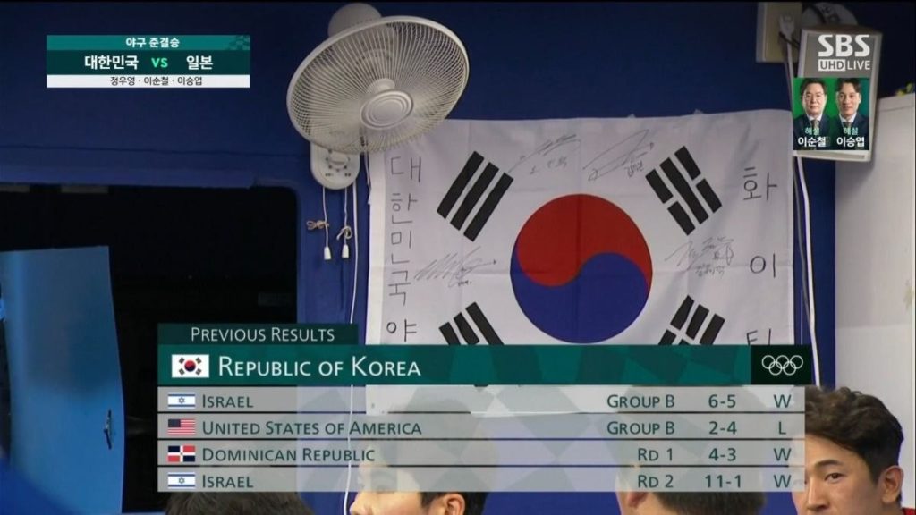 the Korean flag at stake in the dugout of the baseball team