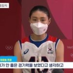 Interview with Kim Yeon-kyung after Brazil match against Brazil