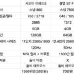 Amazing Price Amazing Specifications Xiaomi iPad 5