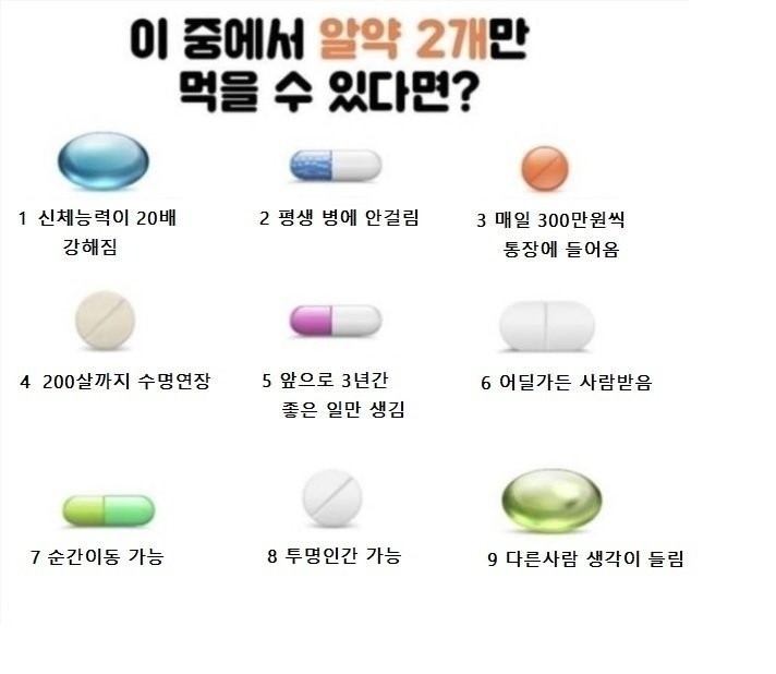 Choose 2 of these superpower pills.jpg
