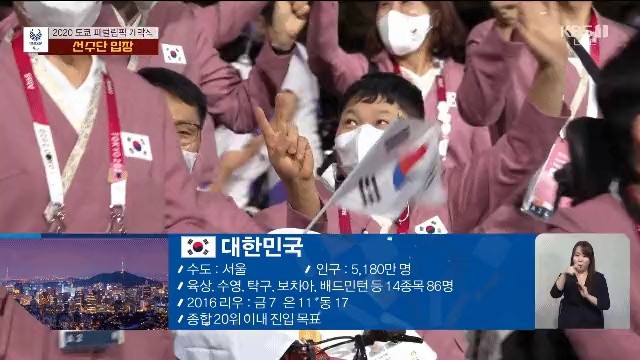 [2020 Tokyo Paralympics] South Korea enters