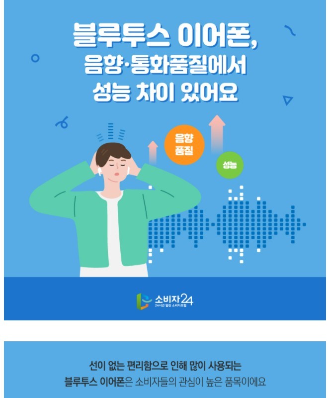 Korea Consumer Agency compares and analyzes 10 types of wireless earphones