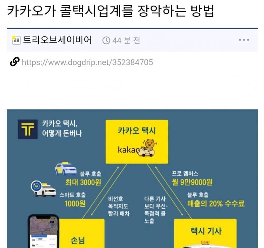 How Kakao took over the call taxi industry.jpg