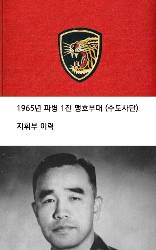 The age of the Korean military officers who were dispatched for the first time.