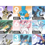 Release the results of the 25th anniversary Pokemon popularity vote.