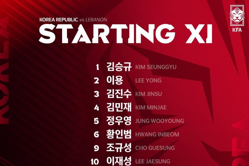 Korea's starting lineup vs Iceland.