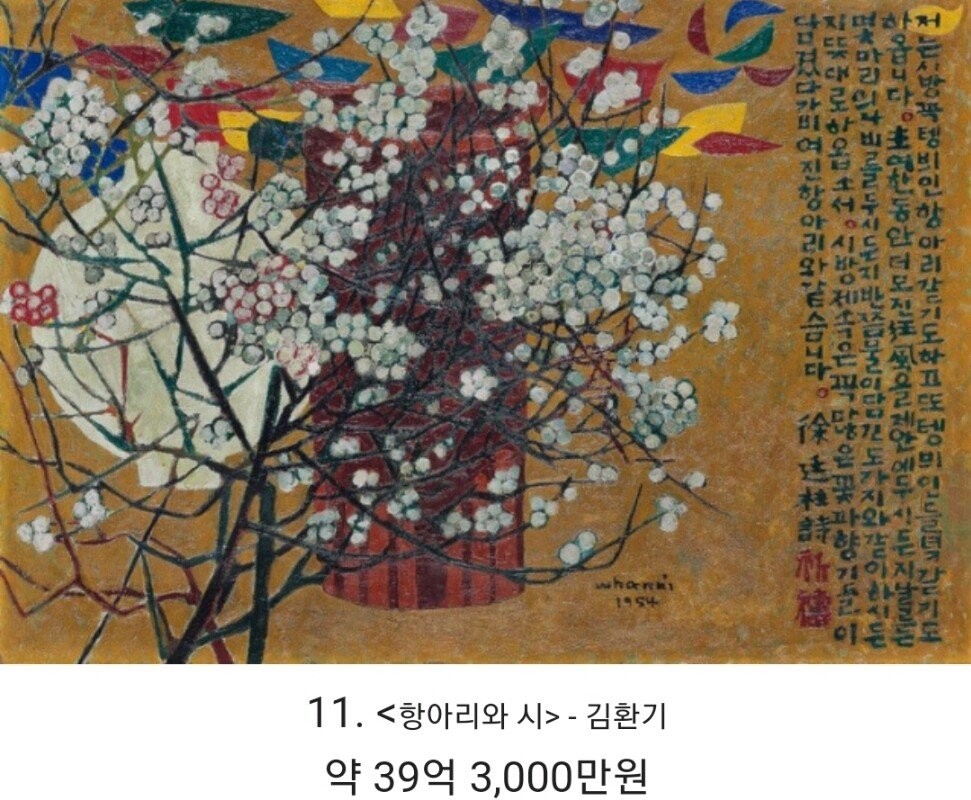The most expensive painting in Korea.