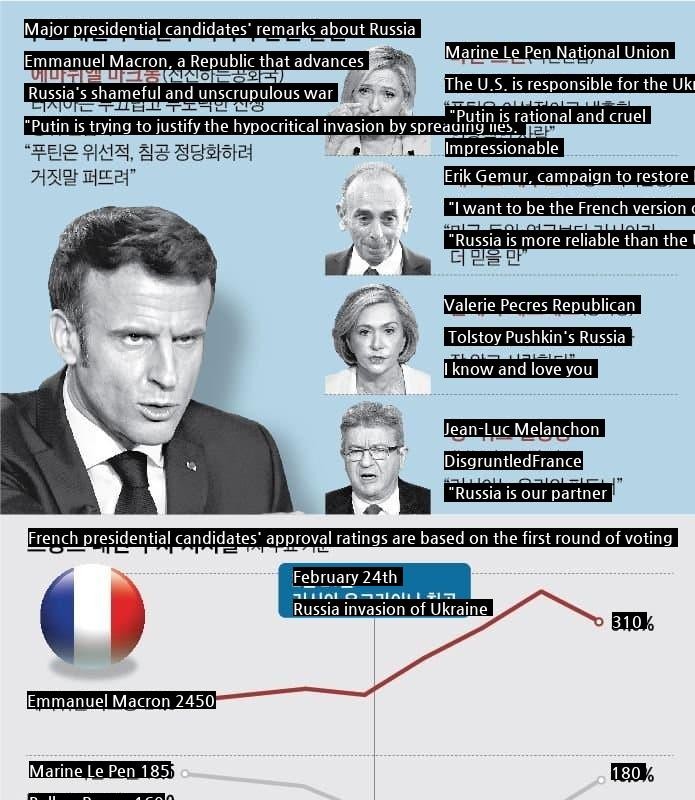 French presidential election jpg