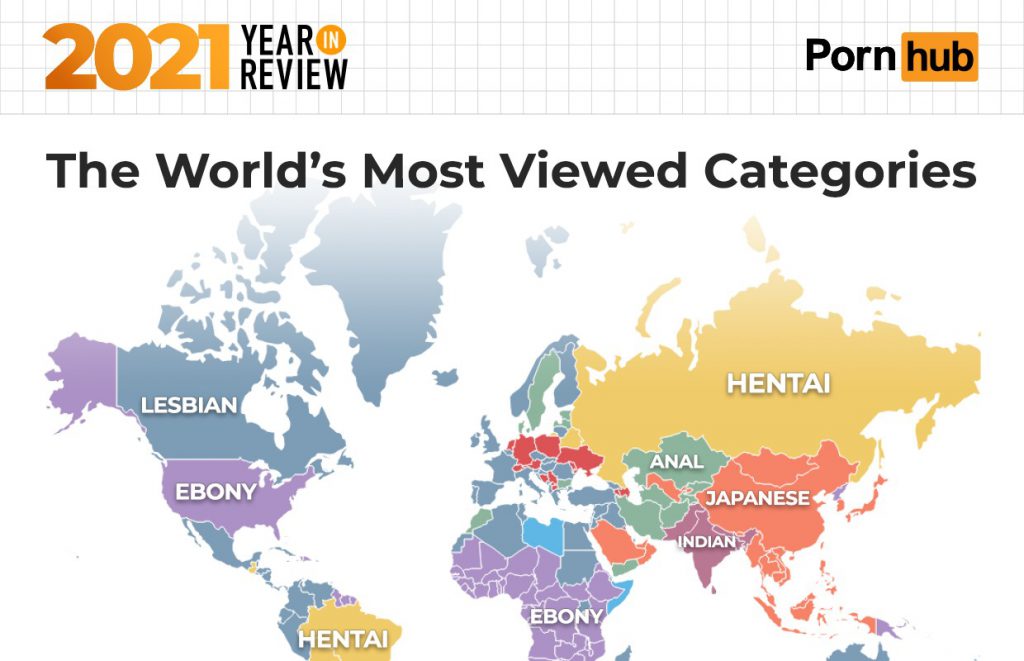2021 Phone Hub, the largest view category in each country.