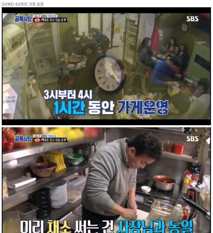 Baek Jong-won's Time Reduction Method for Alley Restaurant
