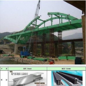 Construction Steel Bridge Coursejpg