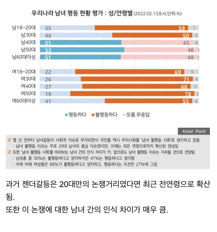 Men and women in their 10s and 20s who envy each other's gender