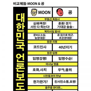 Manpyeong-Comparative Experience-MOON Kyo