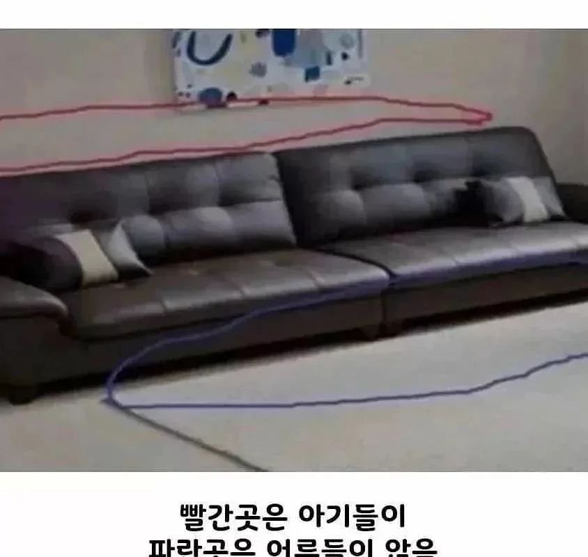 National Rules for Using Sofa in Korea