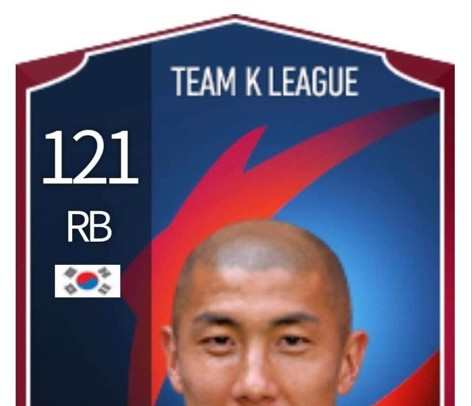 Who needs Kim Min-jae with Korea's defense team?