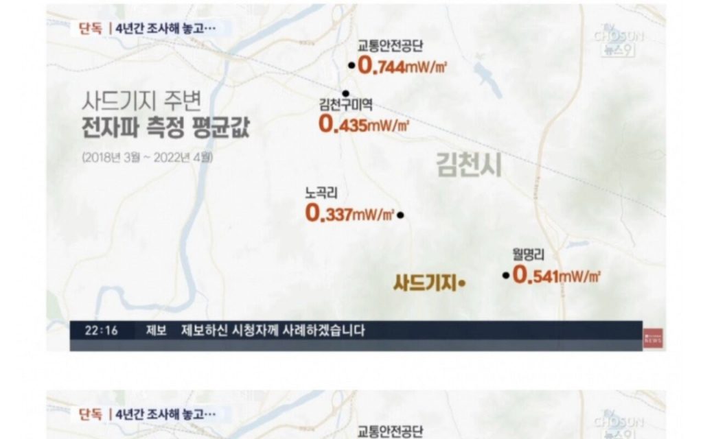 Current Status of Electromagnetic Survey Results of THAAD Base