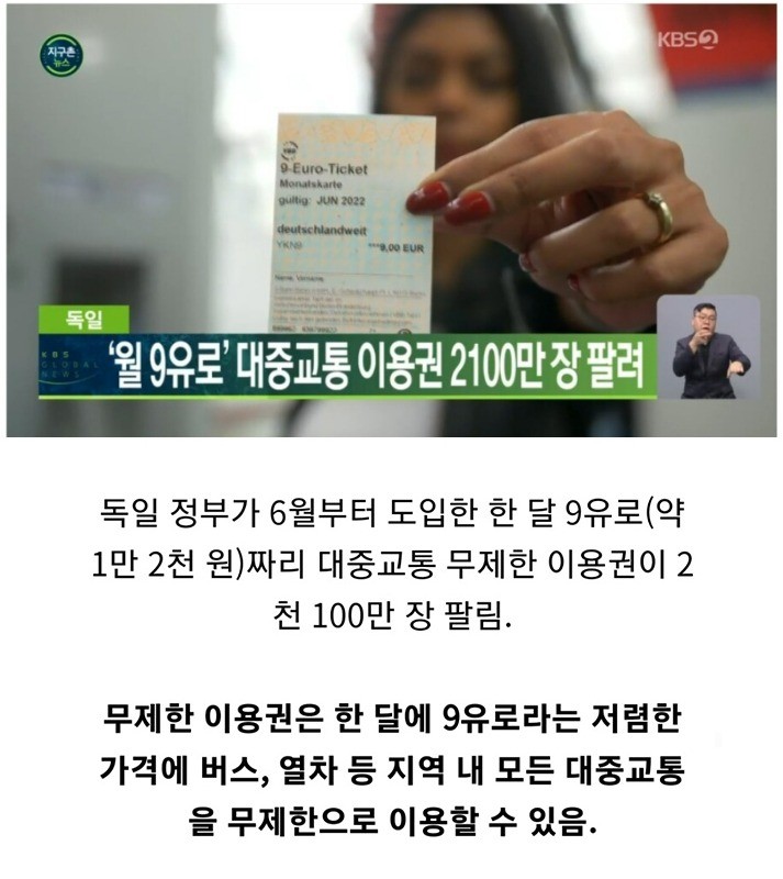 Unlimited public transportation for 12,000 won per month