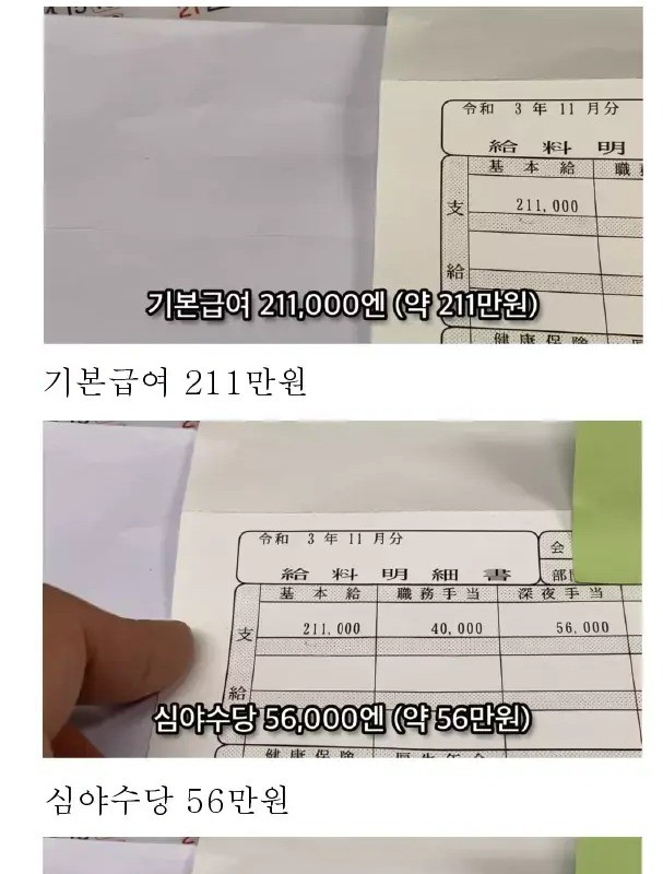 Salary of L.O.호텔.E Hotel Manager for 8 years in Japan