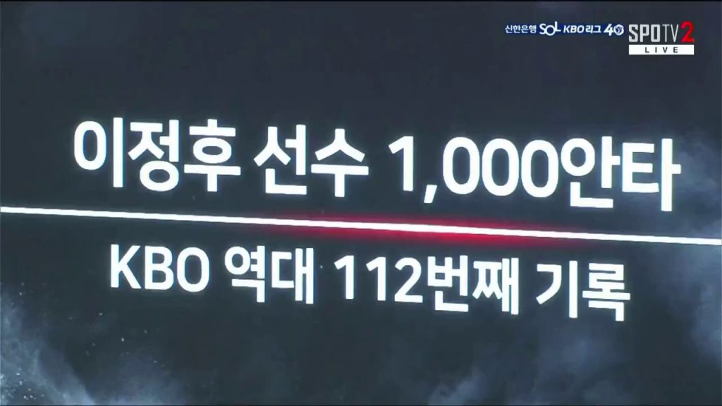 SOUND Kiwoom's Lee Jung-hoo achieved 1,000 hits in the youngest game ever