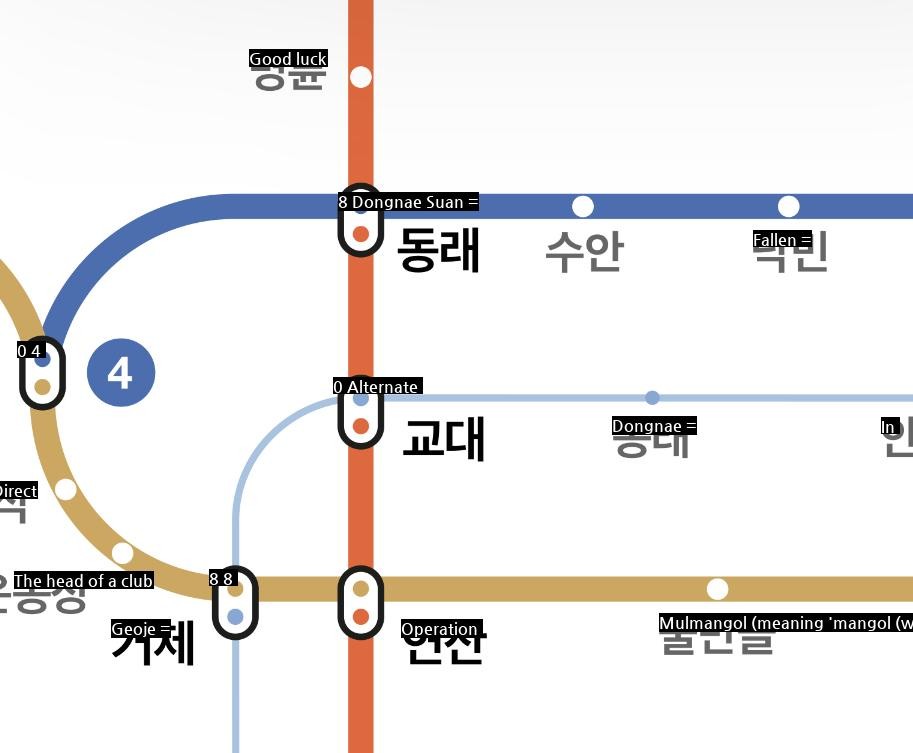 Surprised by the Busan subway