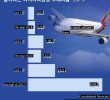 Current status of Asiana Airlines debt ratio