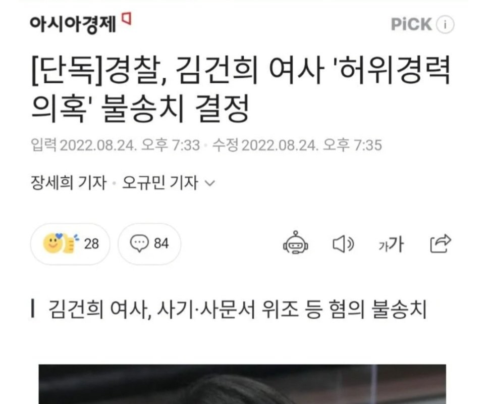 Police Officer Kim Gun-hee Decides Not to Send Allegations of False Career
