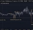 Korea's Trade Balance Deficit at the moment