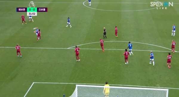 Everton vs Gomez's big miss and Everton's goal shot Shaking