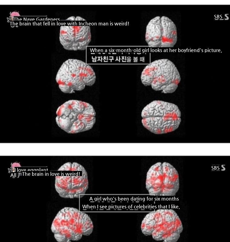 Comparison of brain stimulation when looking at boyfriends or celebrities