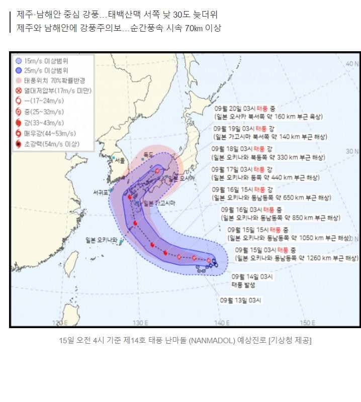 Breaking News The 14th typhoon Nanmadol, which was heading to the Korean Peninsula, turned toward Japan...