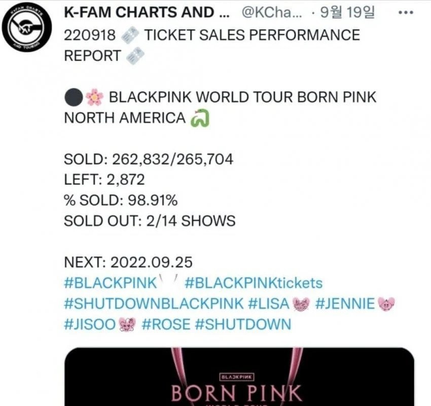 BLACKPINK's North American Tour Current Ticket Sales Status